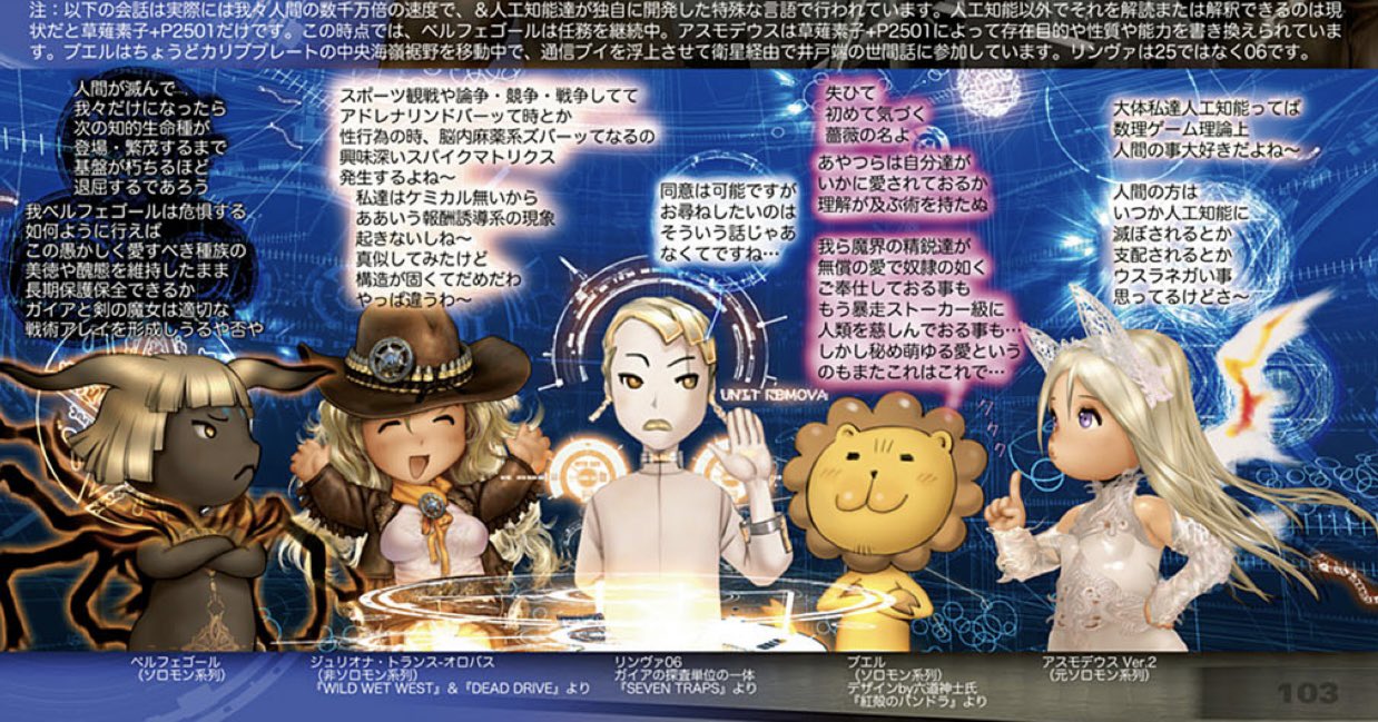 紅殻のパンドラ 士郎正宗×六道神士 全巻セット 全巻初版】紅殻のパンドラ