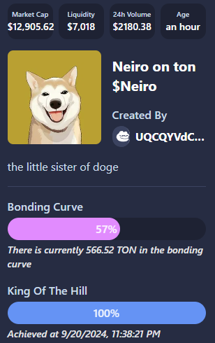 neiroton_'s tweet photo. $Neiro

57% bonded, hit KOTH! 🚀

Send it! https://t.co/CdZMXLoJQc