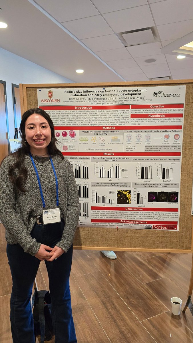 Sofía Ortega tweet media