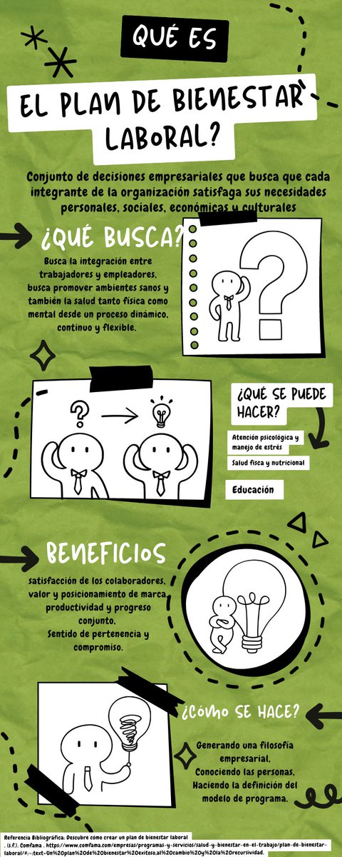 ja2gsc's tweet photo. @ElOIRdelaRegion @UNAD_ZCBC #practicaspsicologicasSISSU Realización de acercamiento y recurso al sitio de prácticas YMCA. @ElOIRdelaRegion @OIRZonaOriente @BlancoNatalia10 @PSICODIYER @UnadZcori https://t.co/y1ChexCPa5