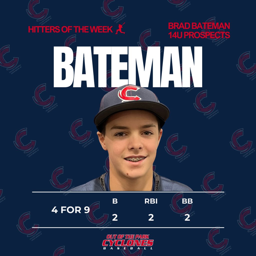 🔥 Hitters of the Week 🔥  

<a href="/joe_larosa44/">Joe La Rosa</a> (17/18U Prospects): 6/10 with a triple, 4 runs, and 3 RBIs 🏃‍♂️💥  
Patrick Ferguson (17/18U Futures): 4/8, 3 runs, and 4 RBIs 🔥👏  
Brad Bateman (14U Prospects): 4/9 with 2 doubles, 2 RBIs, and 2 walks 🚀⚡️  

#baseballlife #hitsquad