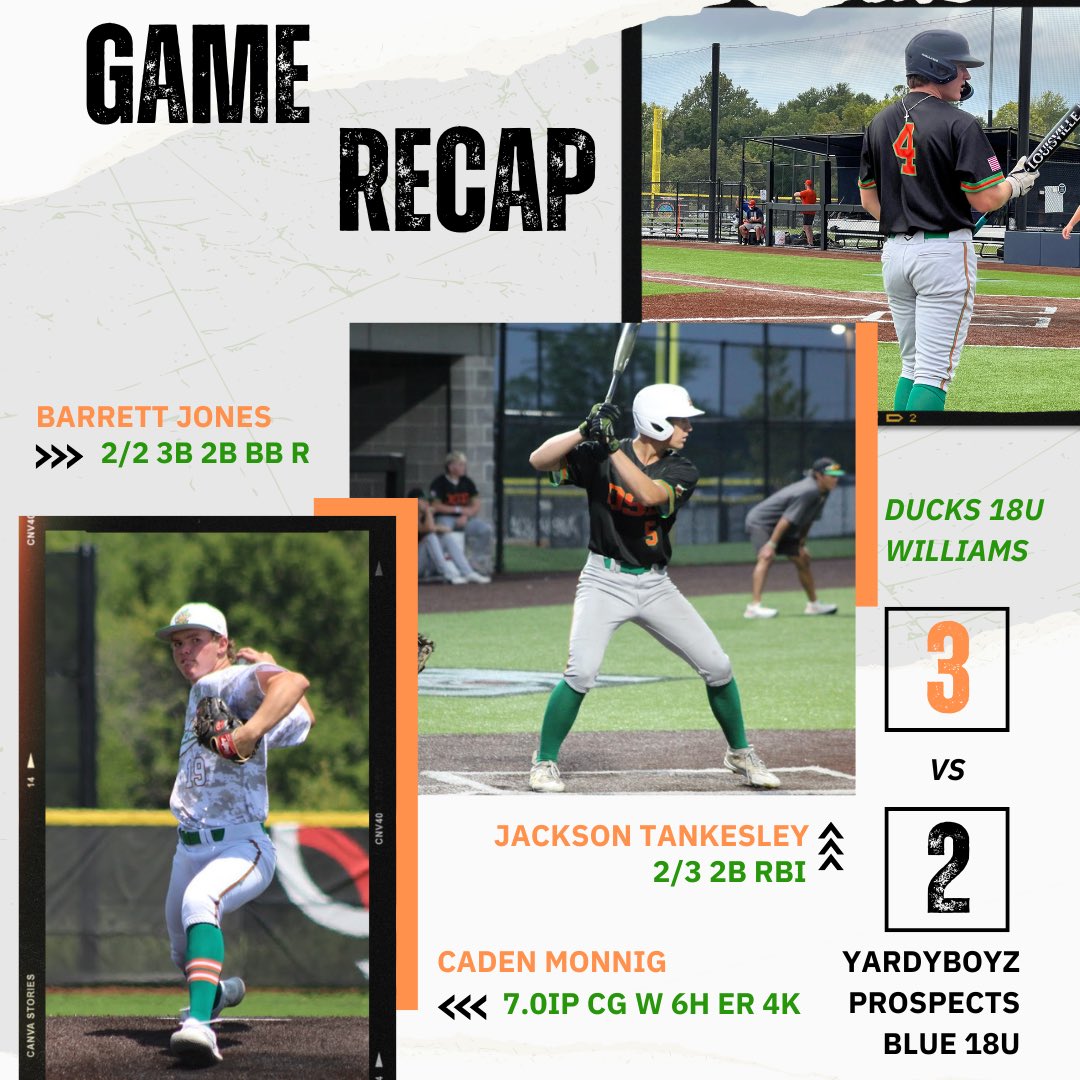 Old School Ducks (@osdbaseball) on Twitter photo Our Ducks 18u (Williams) Sunday recap from last weekend is a good one! The boys wrapped up the weekend with 3 Sunday wins to finish 5-0 and win the <a href="/PrepBaseballKC/">Prep Baseball Kansas City</a> Fall Showdown!
Game 1 featured <a href="/_JacobGarcia_/">Jacob Garcia</a> (Staley, 2025) on the mound throwing a CGSO and earning the win Our Ducks 18u (Williams) Sunday recap from last weekend is a good one! The boys wrapped up the weekend with 3 Sunday wins to finish 5-0 and win the <a href="/PrepBaseballKC/">Prep Baseball Kansas City</a> Fall Showdown!
Game 1 featured <a href="/_JacobGarcia_/">Jacob Garcia</a> (Staley, 2025) on the mound throwing a CGSO and earning the win