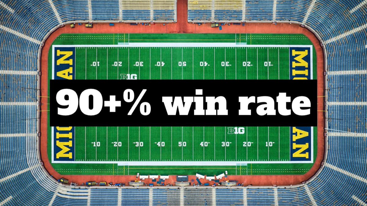 The Goat Den tweet media