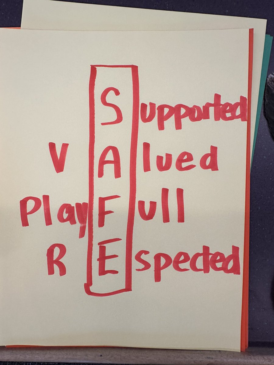 Digging into how we want to feel in our communities!
<a href="/SD43Learning/">Learning Services SD43</a> <a href="/sd43bc/">School District 43</a>