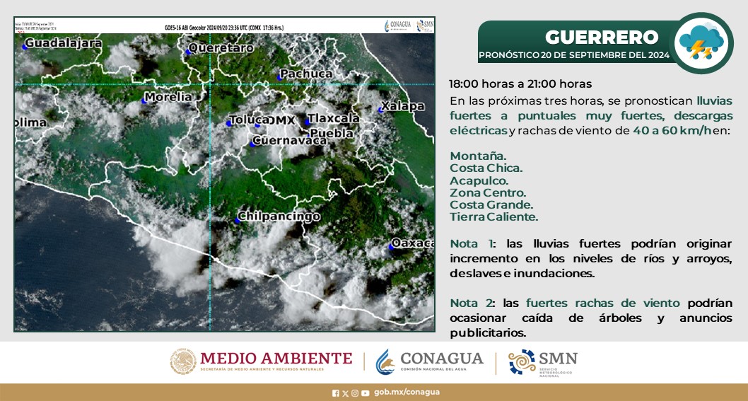 CONAGUA Clima tweet media