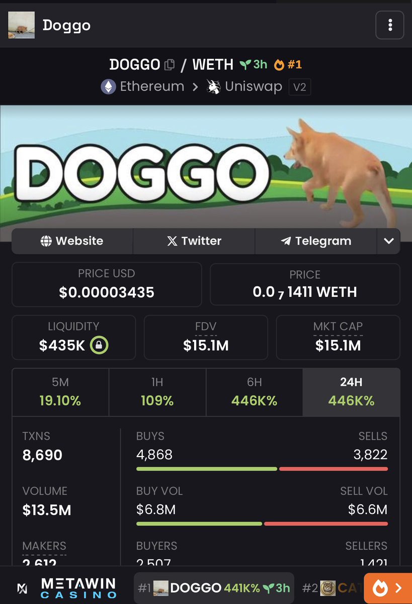 clairereeve's tweet photo. thanks for $DOGGO airdrop https://t.co/FsQID1oqwS https://t.co/45r9VtLf16