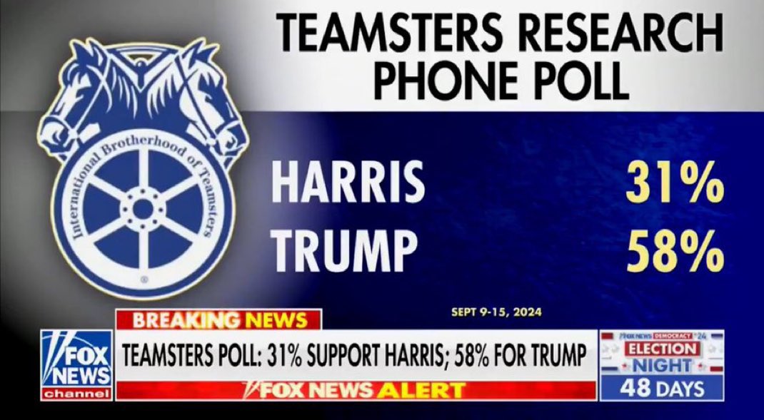 <a href="/simonateba/">Simon Ateba</a> TEAMSTERS MEMBERS SUPPORT TRUMP