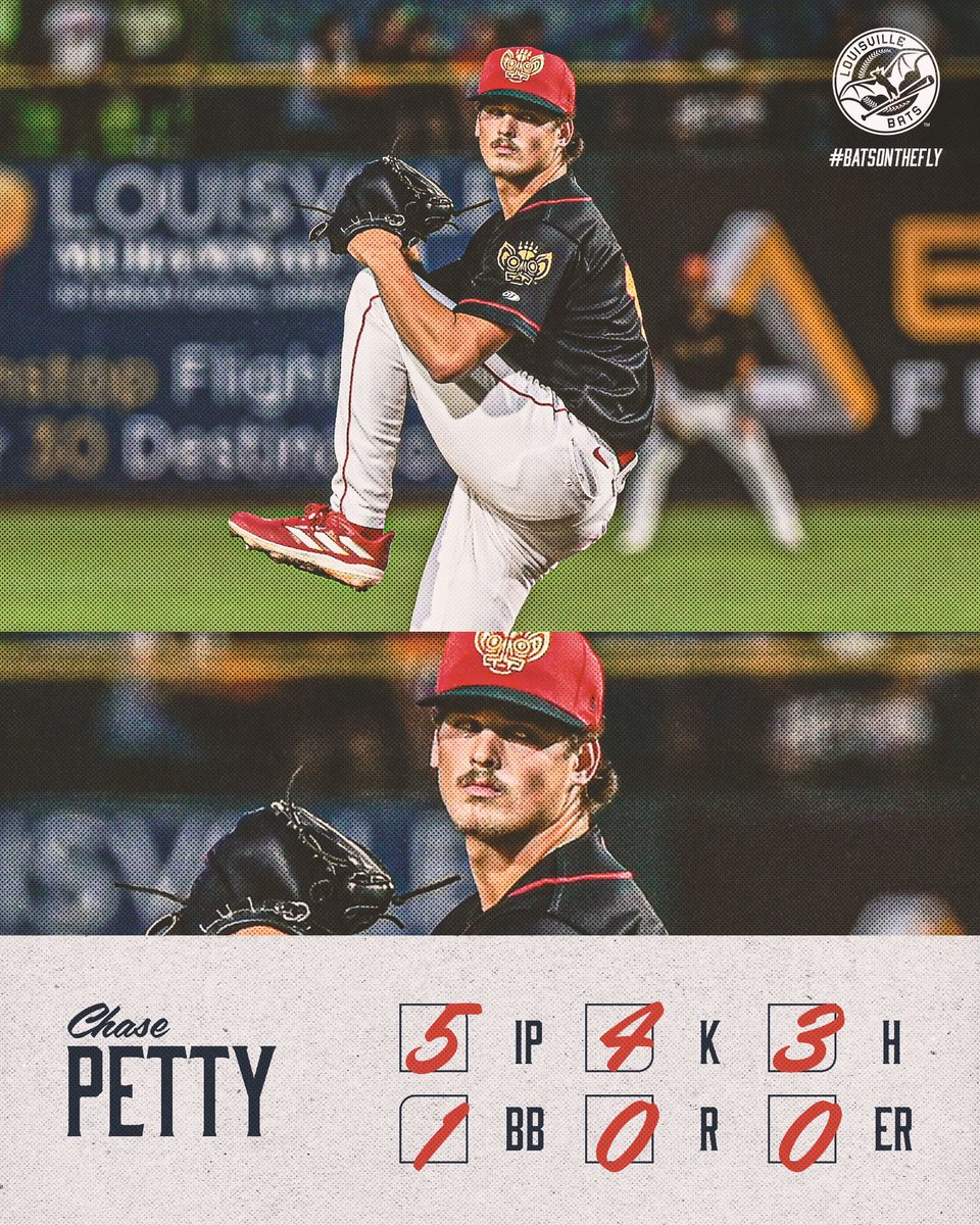 LouisvilleBats's tweet photo. Chase Petty and the Stormbreakers https://t.co/rRS131tIkH