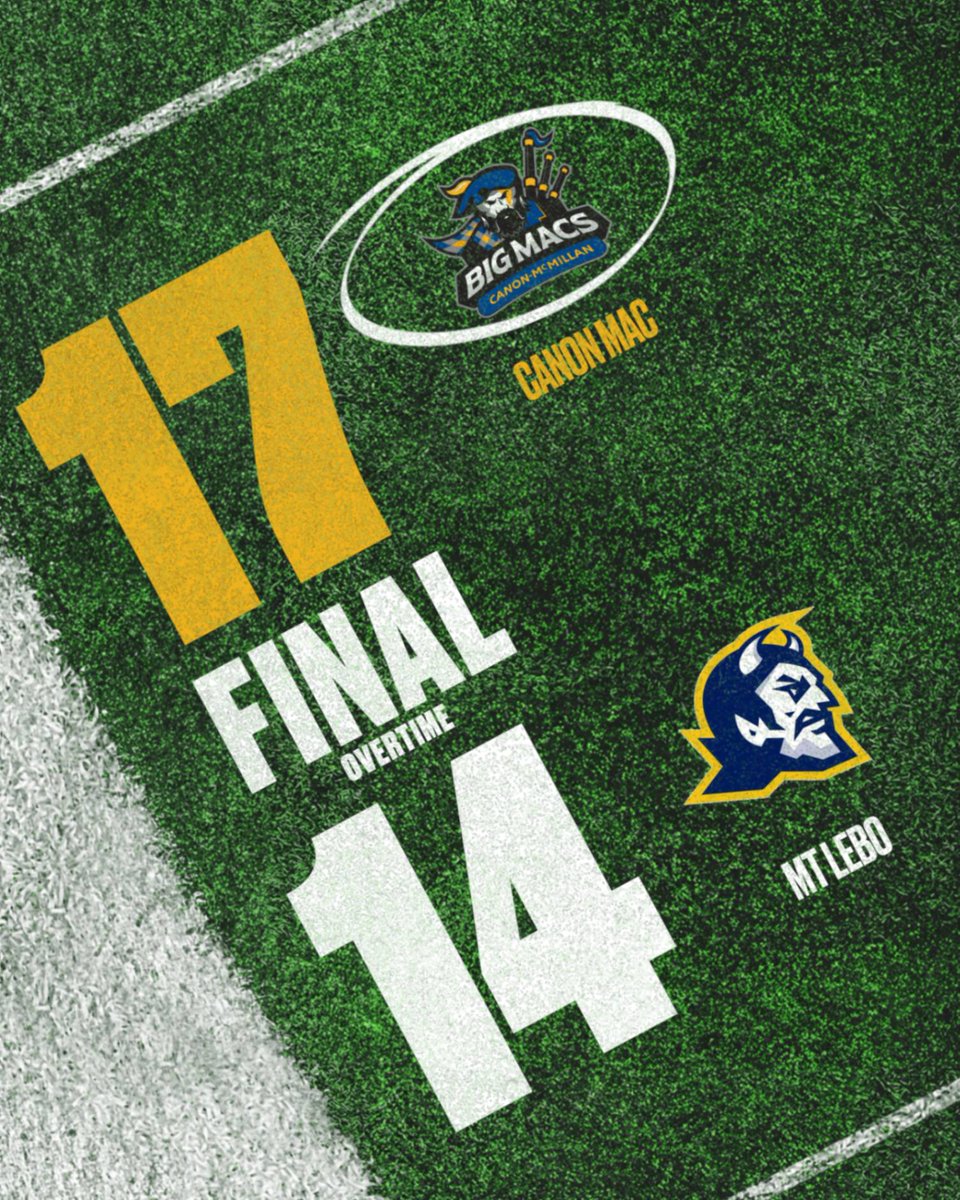 GREAT WIN!!! Hard fought battle 'til the end! 1-0 in Conference