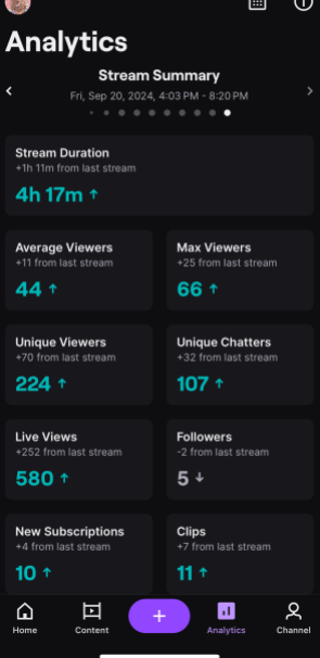 _heavenlydemon_'s tweet photo. Thank y’all for being here for me today especially for not feeling good yesterday. I love y’all and also thanks for blowing up the YouTube. We’re almost at 500 subs already and I’m so proud of you guys 🫶Lastly a huge thanks to @BrooksterMania for the amazing raid!! https://t.co/ogCMY9GfjB