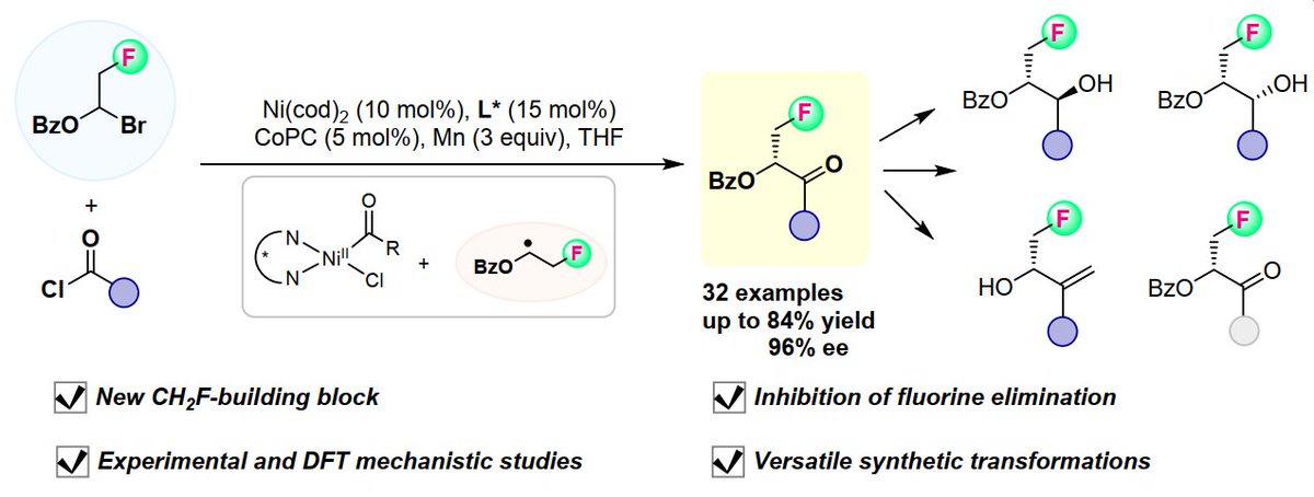 Check out our most recent work of Nickel-catalysed enantioselective cross-electrophile coupling reaction with the retention of β-fluorine atom: published in Org Chem Front 👏👏pubs.rsc.org/en/content/art…