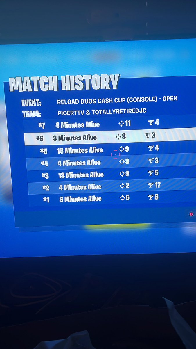 7ven Picer tweet media