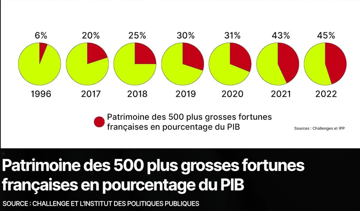 <a href="/alexiscorbiere/">Alexis Corbière</a>