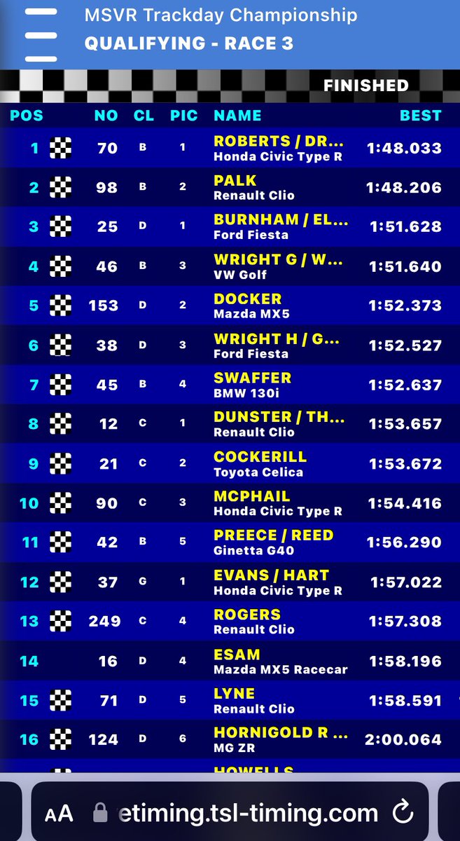 Motorsport.ie tweet media