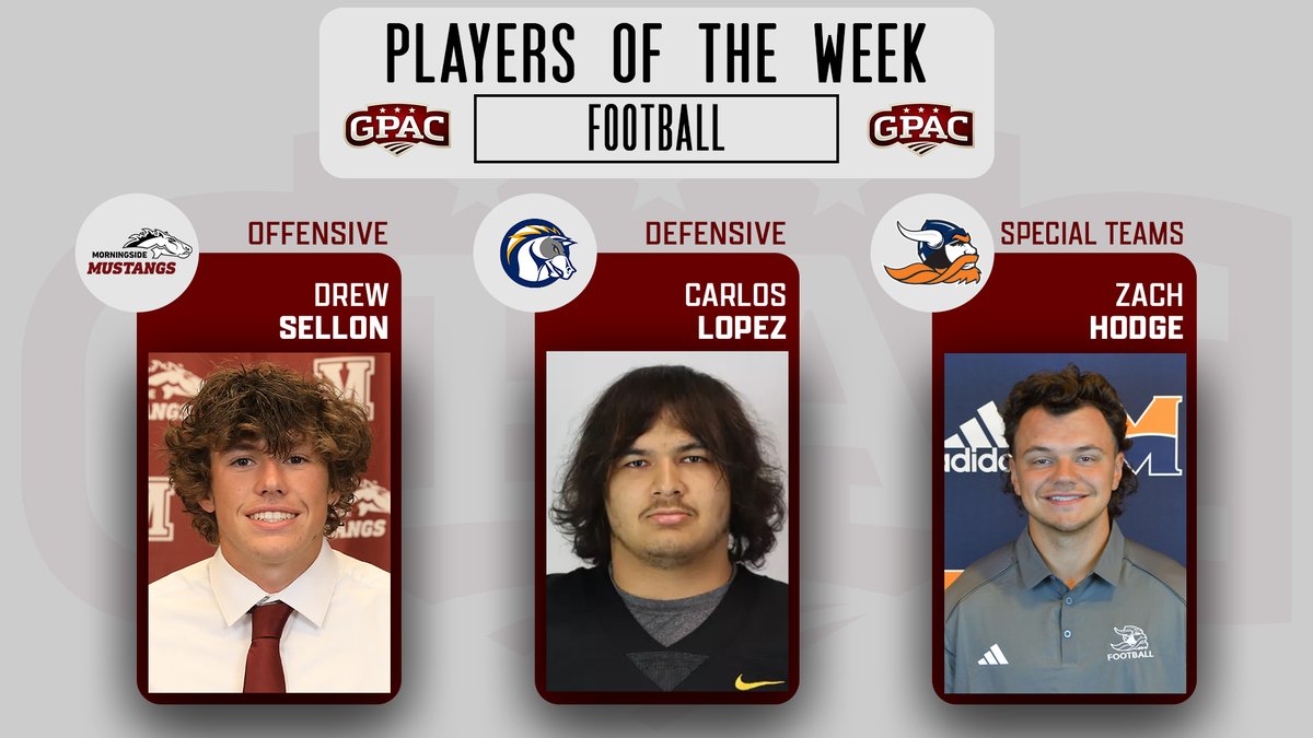 FOOTBALL: Week 2 Honors - (Offensive) Drew Sellon of <a href="/MsideMustangs/">Morningside Mustangs 🐴</a>, (Defensive) Carlos Lopez of <a href="/bcuchargers/">Briar Cliff Athletics</a> and (Special Teams) Zach Hodge of <a href="/Midland_Sports/">Midland Warriors</a>.

Complete Release:
bit.ly/gpacfb01
