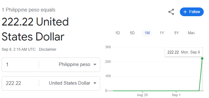 Micaycay__'s tweet photo. dabest! woooh! mayaman na pinas! https://t.co/cMWUYp6lzF