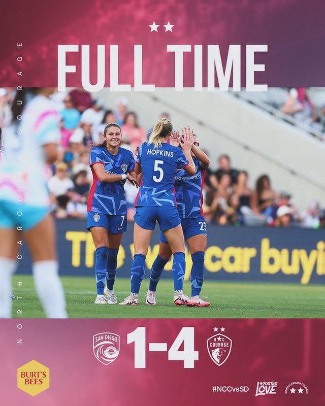 NC Courage tweet media