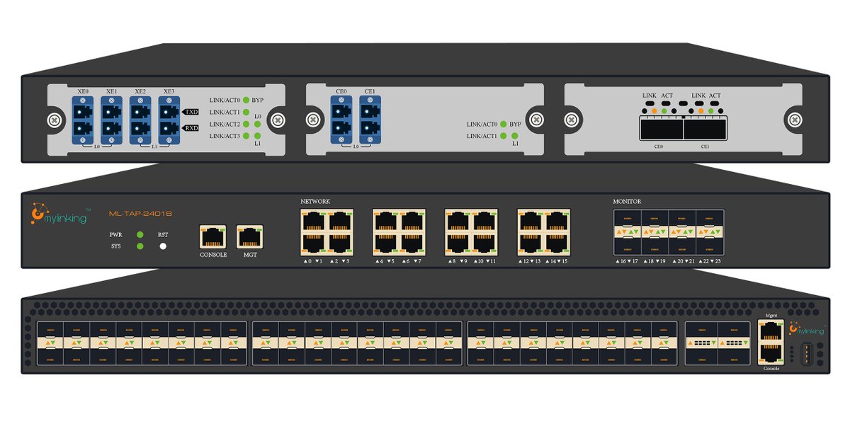 mylinkingcom's tweet image. How to select right #NetworkTap, #NetworkPacketBroker &amp;amp; #BypassSwitch for Traffic Capturing, Monitoring &amp;amp; Security?
🔋Where to capture?
🔋How many ports?
🔋What kind ports?
🔋How many links &amp;amp; speed? 
🔋What kind Security Tools?
🔋Aggregation, Filtering, Masking,  Slicing, etc?