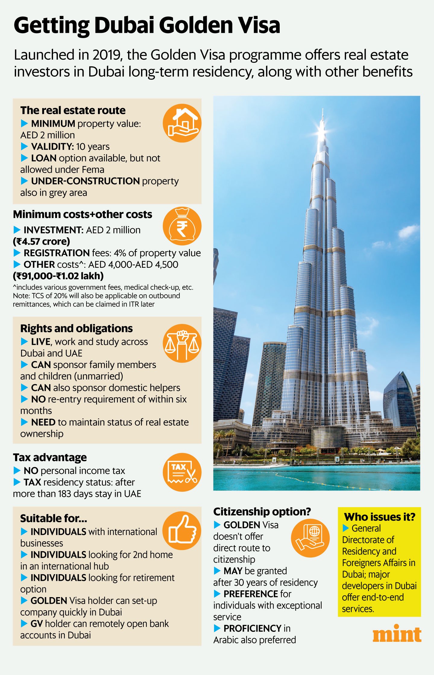 How to Get Dubai Golden Visa Through Property Investment 