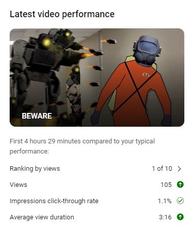 _SpaceFenix_'s tweet image. It&apos;s not much but it means a lot to me. 
thanks gang :]