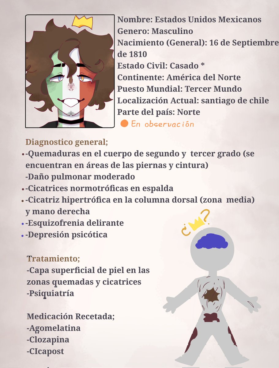AquiDaxuke's tweet photo. Archivo N°116 de OMS 🦂 México #CountryHumans #countryhumansmexico #countryhumansoms #countryhumansamerica #countryhumanslatinoamerica https://t.co/rLaIf47g2q