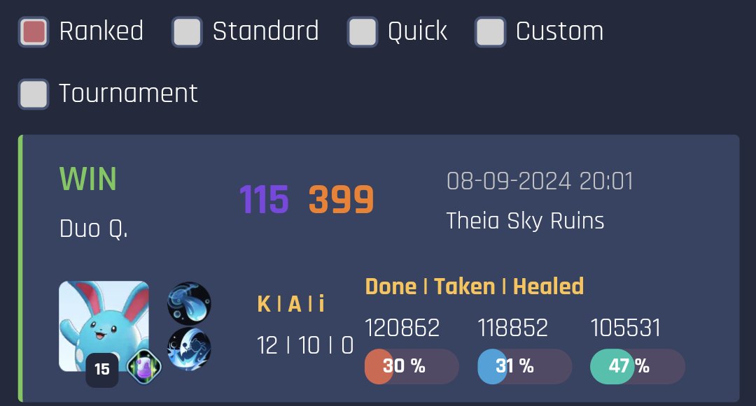 RealRealPlayer1's tweet image. Another triple 100k dex entry