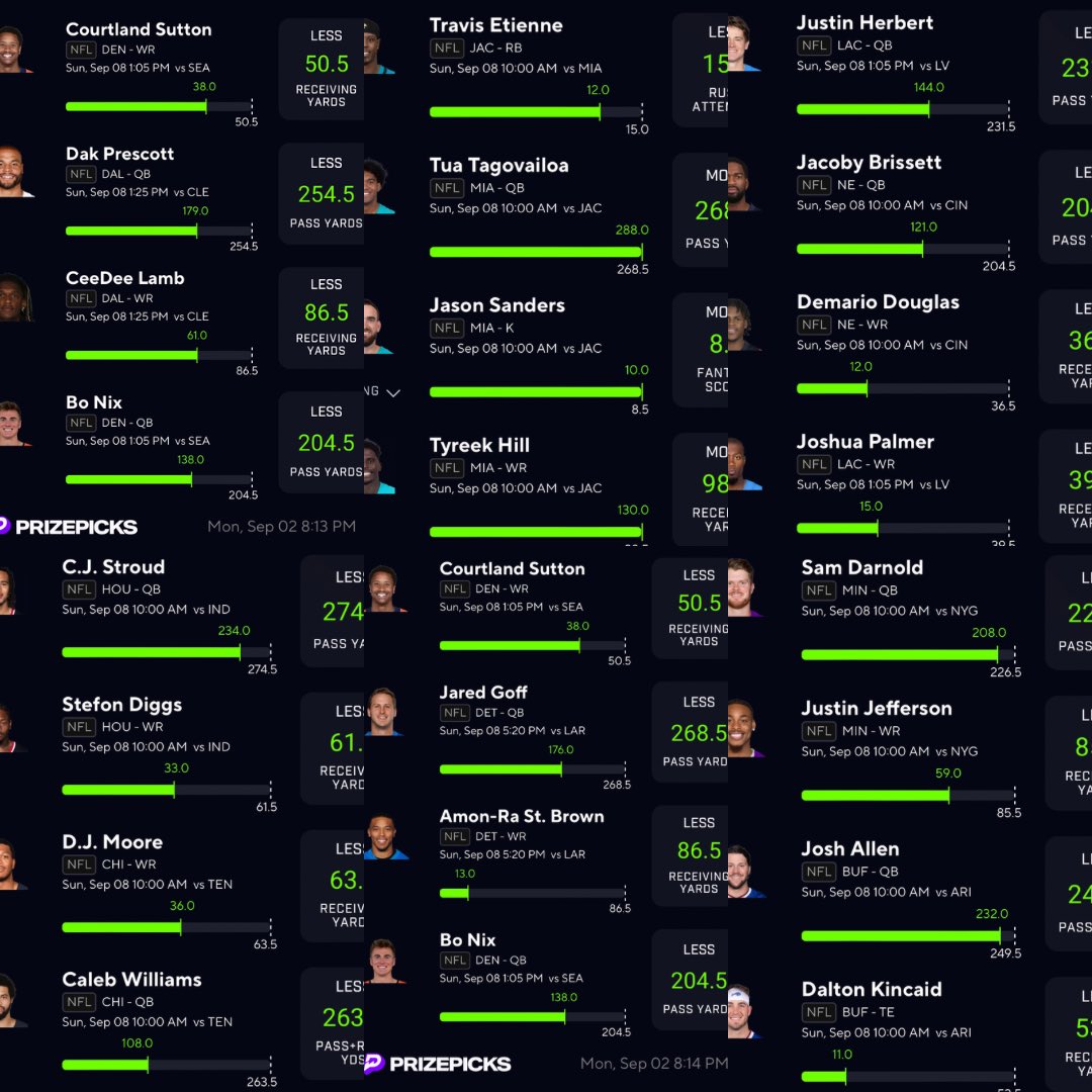 PropGeekZeke's tweet photo. I JUST SNAPPEDDD!! WHAT AN INSANE DAY!! ✅💰

2 DAYS IN A ROW!! FOOTBALL GOAT🐐 https://t.co/60VRrgeoRI