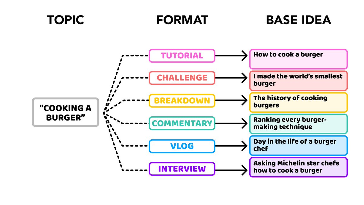 Josh Spector tweet media