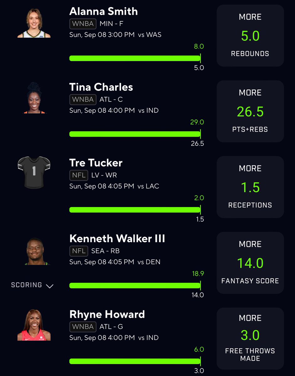 _YassyYass's tweet image. All I’m saying is join the discord &amp;amp; space talk a few guys I tailed today @BaneSquad_ @MrHockeybets22 @No_pressure99 @ItsNotLorii #spacetalk #BaneSquad 💰🧹