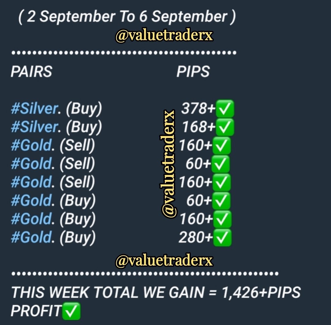 valuetraderxx's tweet image. We are good at what we do.
Get in touch with us today.
#forex #fx #trade #trading #trader #fxtrader #forextrader #crypto #cryptocurrency #cryptotrader #cryptomarket #Trump #profit #loss #invest #investing #investment