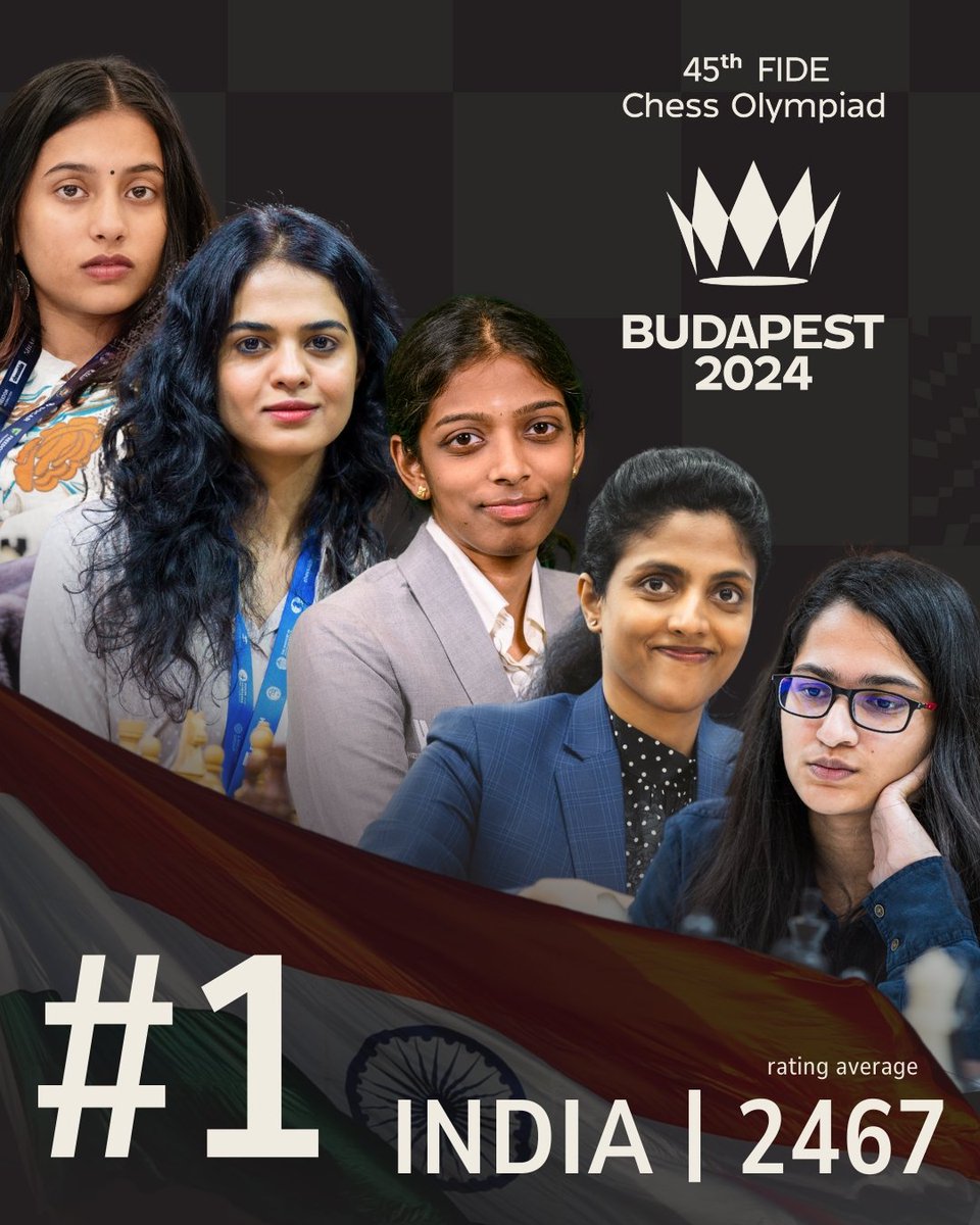 TheKhelIndia's tweet image. Indian Women's Team will have the highest average rating at 45th FIDE Chess Olympiad 🙌

All the best Girls.......!! 🇮🇳