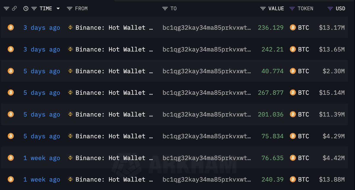 Coin Shorts 【仮想通貨】 tweet media