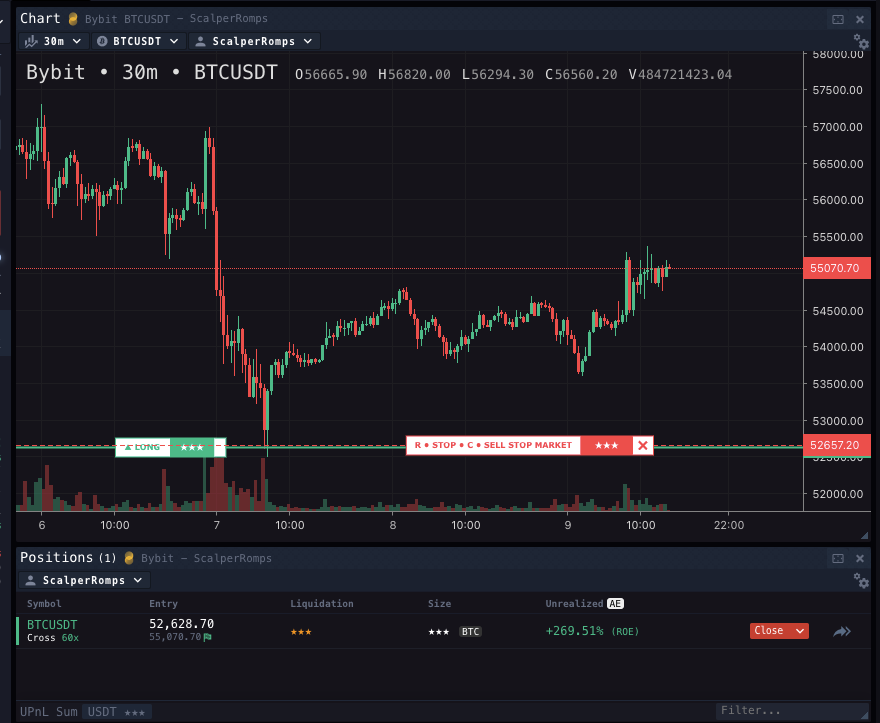 Trade Breakdown Explanation