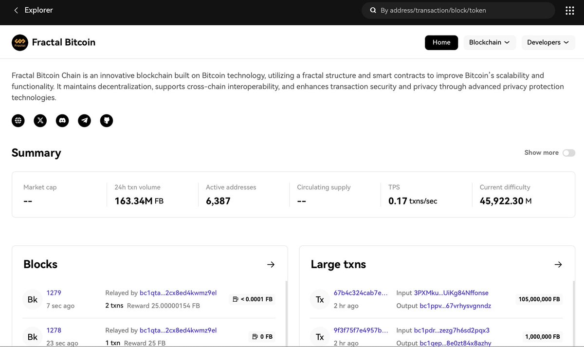 OKLink tweet media