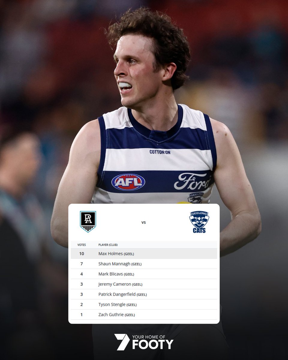 7AFL's tweet photo. 4️⃣ games, 4️⃣ perfect tens.

The coaches votes are in for Week 1 of the Finals and the Gary Ayres Award. https://t.co/maCEMLmtGo