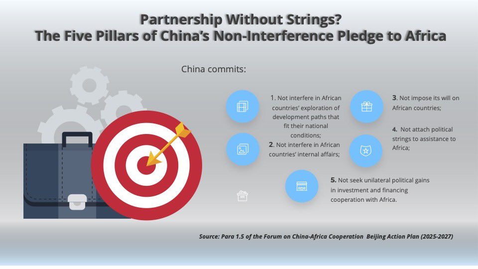 miamingi's tweet image. Partnership the Chinese way?