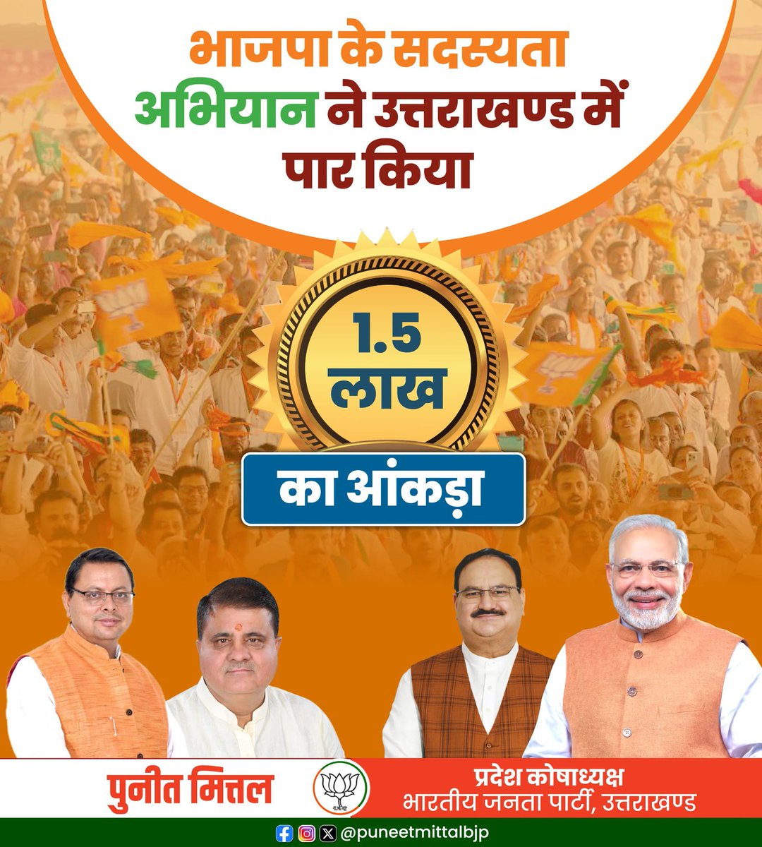 भाजपा के सदस्यता अभियान ने उत्तराखंड में पार किया डेढ़ लाख का आंकड़ा।

<a href="/BJP4India/">BJP</a> <a href="/narendramodi/">Narendra Modi</a> <a href="/JPNadda/">Jagat Prakash Nadda</a> <a href="/AmitShah/">Amit Shah</a> 
<a href="/BJP4UK/">BJP Uttarakhand</a> <a href="/pushkardhami/">Pushkar Singh Dhami</a>  <a href="/mahendrabhatbjp/">Mahendra Bhatt</a>  <a href="/ajaeybjp/">Ajaey Kumar</a> 

#BJPSadasyata2024 #संगठन_पर्व #NamoApp #BJP4IND #BJP4UK #PuneetDoon