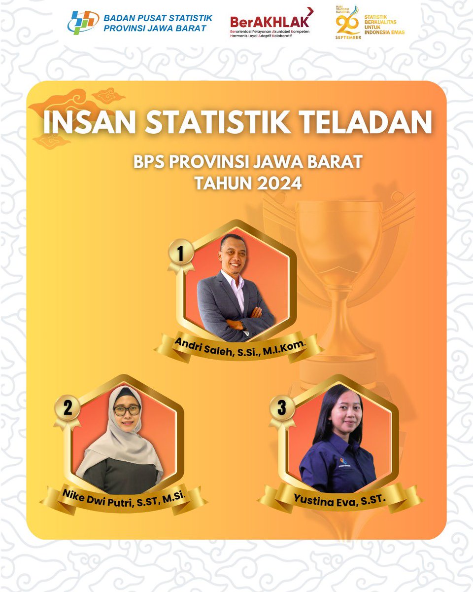 StatistikJabar's tweet photo. Sampurasun, Sobat Data.

Inilah Insan Statistik Teladan (IST) 2024 BPS Provinsi Jawa Barat. https://t.co/JSRpWCzx2F