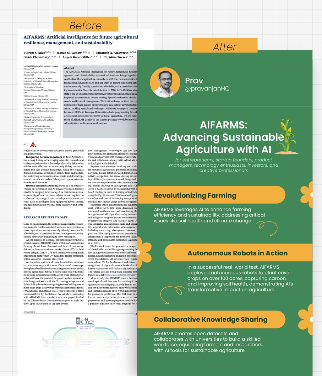 pravanjanHQ's tweet image. Simplifying Research for Practical Use

#AIcasestudy #startup #problemsolution #Researchpaper