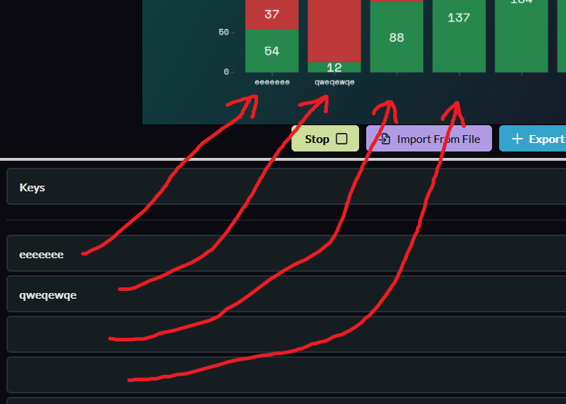 Received a nice feedback on reddit about various parts of charty, working on an update to allow fully empty group names, it's going to simplify data entry a lot and make it more approachable for beginners, also bunch of random fixes, stay tuned!