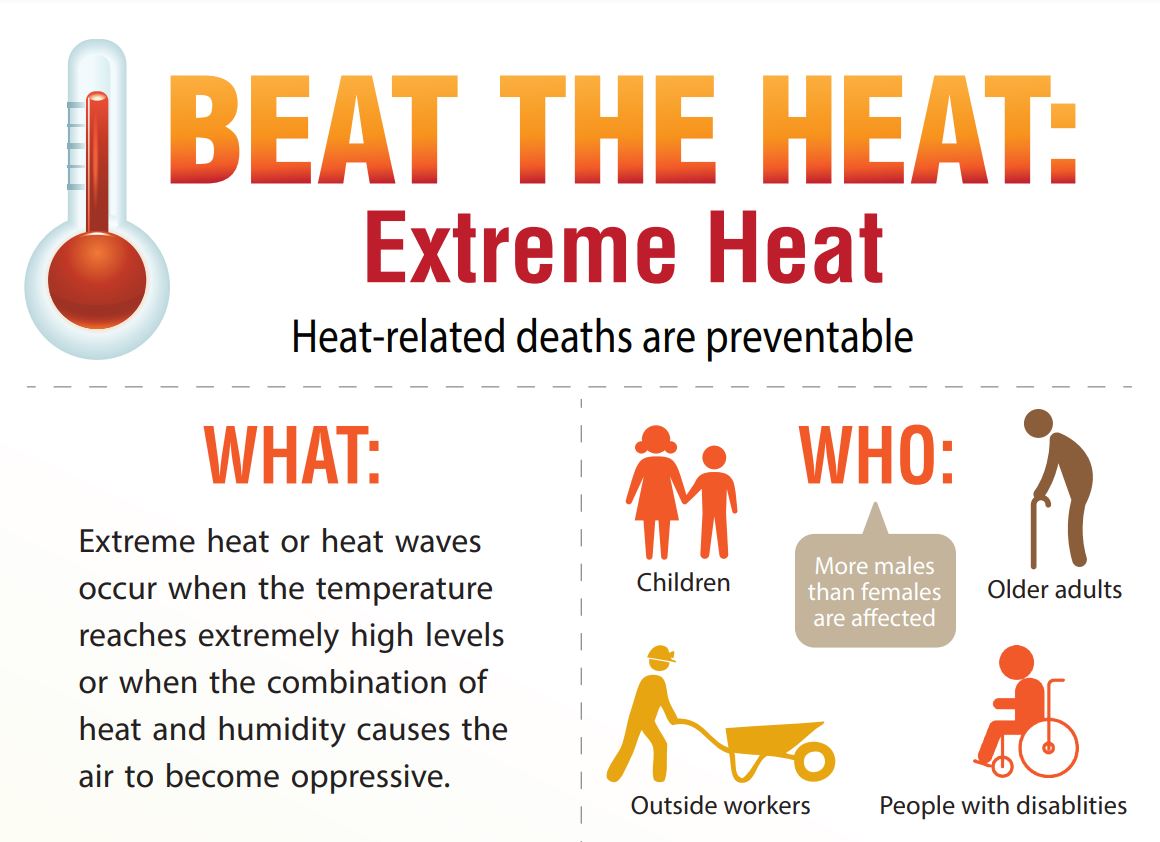 LAFDtalk's tweet photo. Stay Cool:
-Stay hydrated
-Wear appropriate clothing
-Stay indoors
-Do not leave kids or pets in cars
-Schedule outdoor activities carefully
-Pace yourself
-Wear sunscreen
-Avoid hot &amp; heavy meals
-STAY HYDRATED

https://t.co/FLDizLjo3O

#LAHeat #LAHeatWave #StayHydrated https://t.co/569qtXZc1e