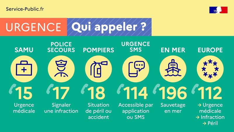 [Journée mondiale des Premiers Secours] 

🧐 Le saviez-vous ? 
Au sein de SÉOLIS, 𝟯𝟭 𝗰𝗼𝗹𝗹𝗮𝗯𝗼𝗿𝗮𝘁𝗲𝘂𝗿𝘀 sont Sauveteurs Secouristes du Travail (SST) en suivant la formation dispensée par notre partenaire le SDIS79🚒

En cas d'urgence, les numéros à contacter sont 👇