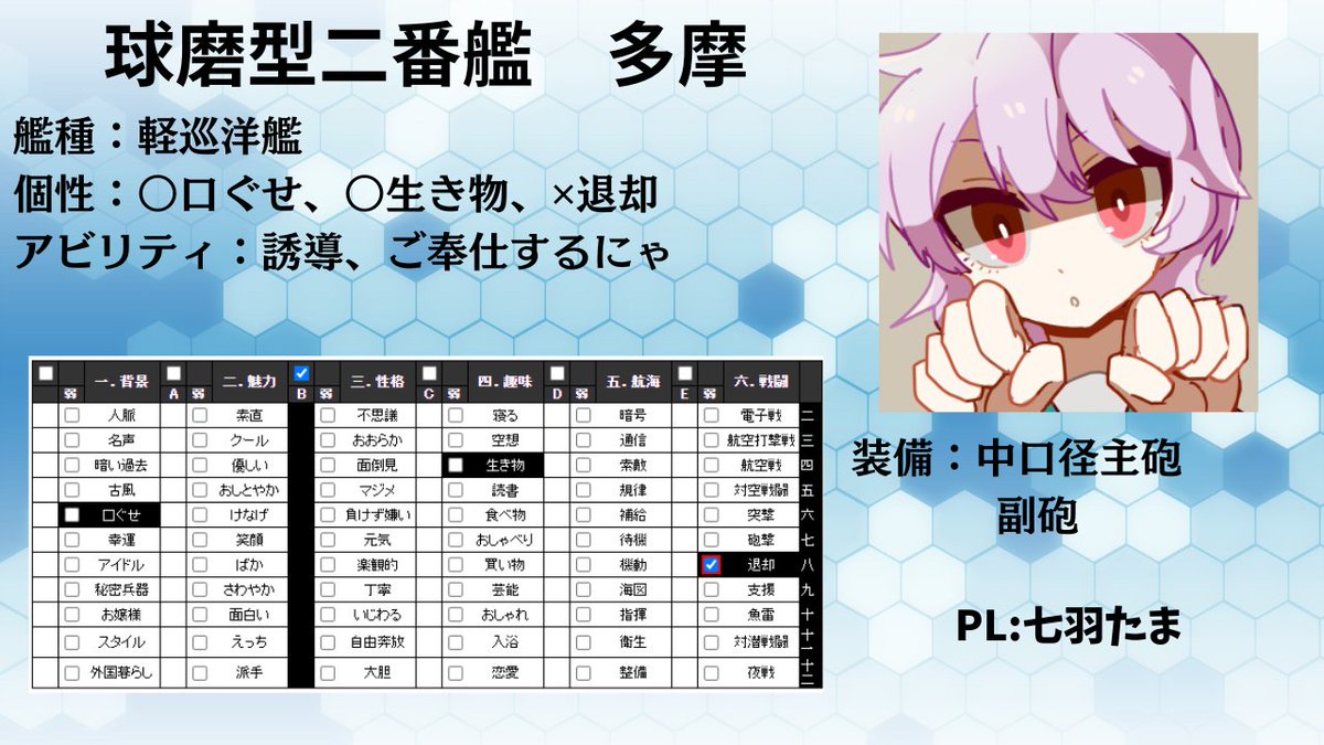 meisyo's tweet image. #艦これRPG 
#TRPG50システム配信リレー
デザインは仮のものです