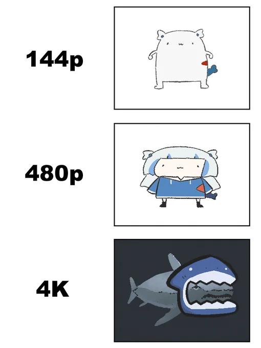 #gawrt 
