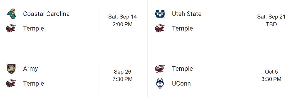 ProBetter4's tweet photo. Temple needs to win 3 of its next 4 games to salvage its season and be 3-3. These are 4 very WINNABLE games if the coaches and players can play complete and mistake-free games! #GoOwls and shock the world!!🦉 https://t.co/C95rsvO23V