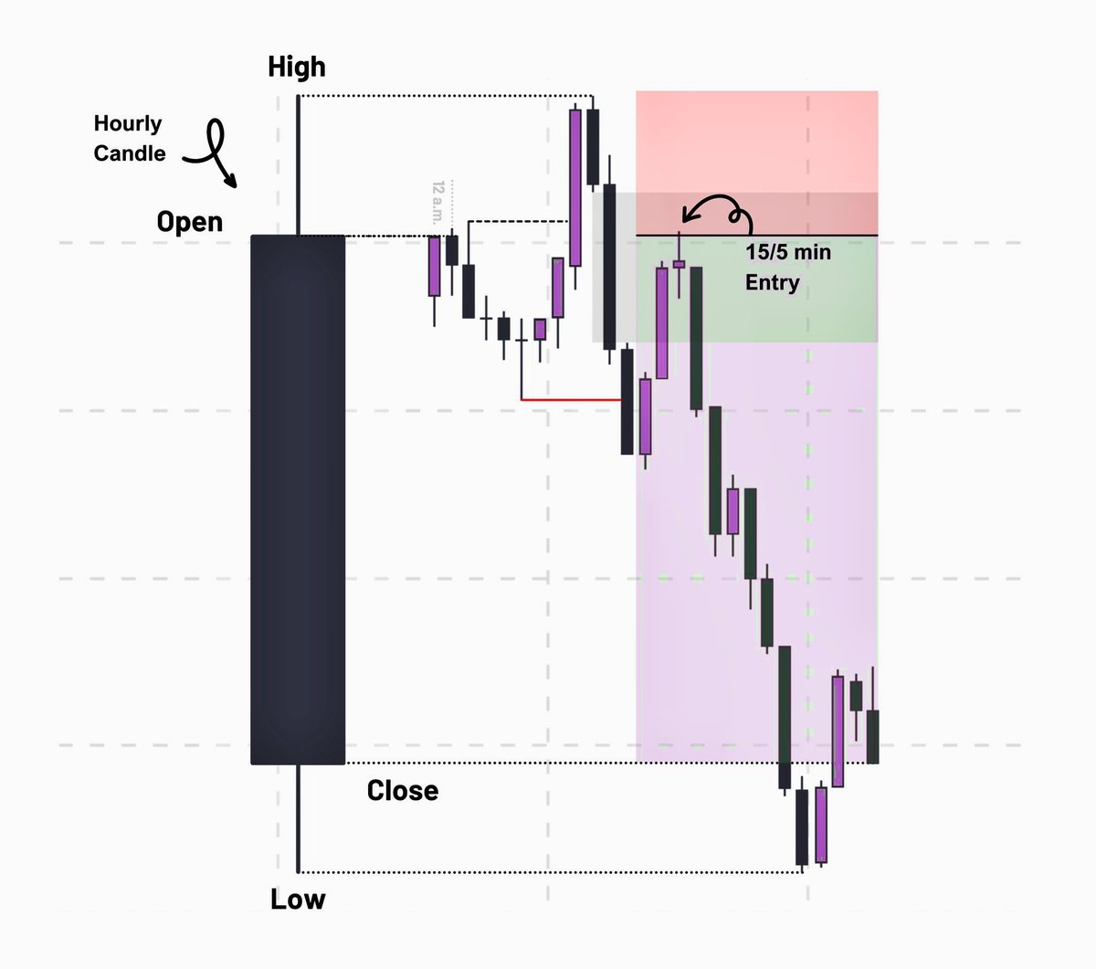 Ⲙr 𝙵𝚊𝚕𝚌𝚘𝚗™ tweet media