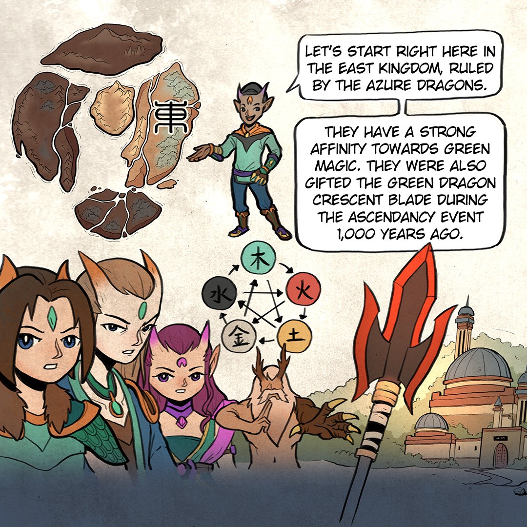 winkscollective's tweet photo. The world of Ascendant consists of 4 zones ruled by 4 different Celestial races. (Part 1 of 3) 
#ascendantcomic #worldbuilding #webcomics #webtoon #comics #environmentdesign #characterdesign #wuxia #shonen #oc https://t.co/qbCnTfWAsn