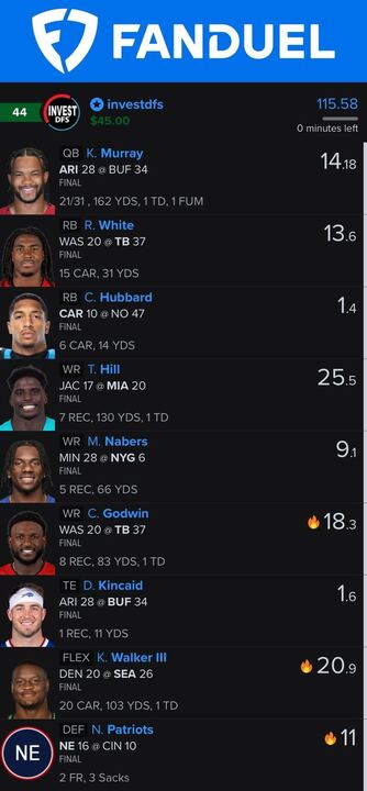 InvestDFS's tweet image. Week 1 #NFL #DFS Main Slate in the books

#InvestDFS 2024 season record: 1-0  

To win with us 👉 Message @InvestDFS 

We’re on to Week 2 | #TimeToInvest 📈