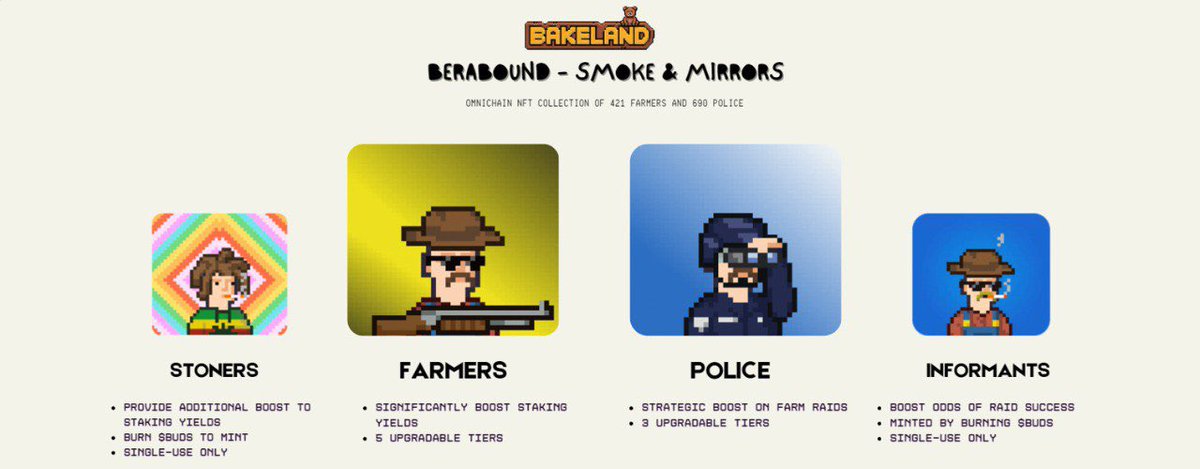 MrBeison™︎ (@mrbeison) on Twitter photo bakeland(<a href="/bakelandxyz/">bakeland</a>)は、今リリースを楽しみにしている #Berachain 上のマルチプレイヤーゲームです🐻
ユーザーは、麻薬検査官として農家を取り締まり、報酬をGETするか、または農家として検査官から隠れて報酬を育てるのかを選択してプレイします!
色々な要素があるから結構面白そうです🔥 bakeland(<a href="/bakelandxyz/">bakeland</a>)は、今リリースを楽しみにしている #Berachain 上のマルチプレイヤーゲームです🐻
ユーザーは、麻薬検査官として農家を取り締まり、報酬をGETするか、または農家として検査官から隠れて報酬を育てるのかを選択してプレイします!
色々な要素があるから結構面白そうです🔥