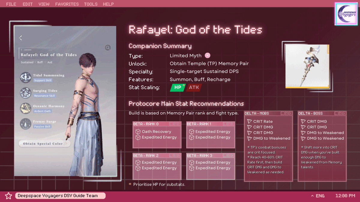 DSV_Guides's tweet photo. "I'll show you the true power of the ocean!"

..It's dangerous to go alone - take our God of the Tides companion guide with you! 🌊

Find out which protocores work best for Rafayel's TP companion ⬇️ (More in ALT!)  

#Rafayel #LoveandDeepspace 
#DeepspaceVoyagers #DSV https://t.co/eTqGRP9nlo